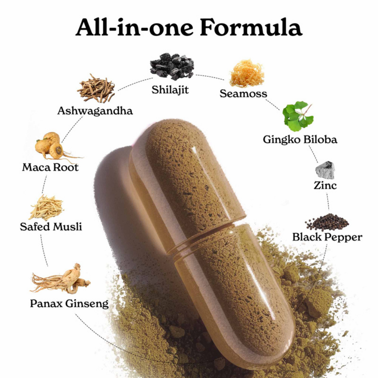 Shilajit Sea Moss