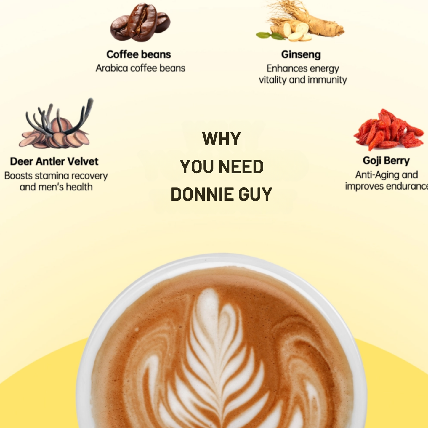 Energy Coffee