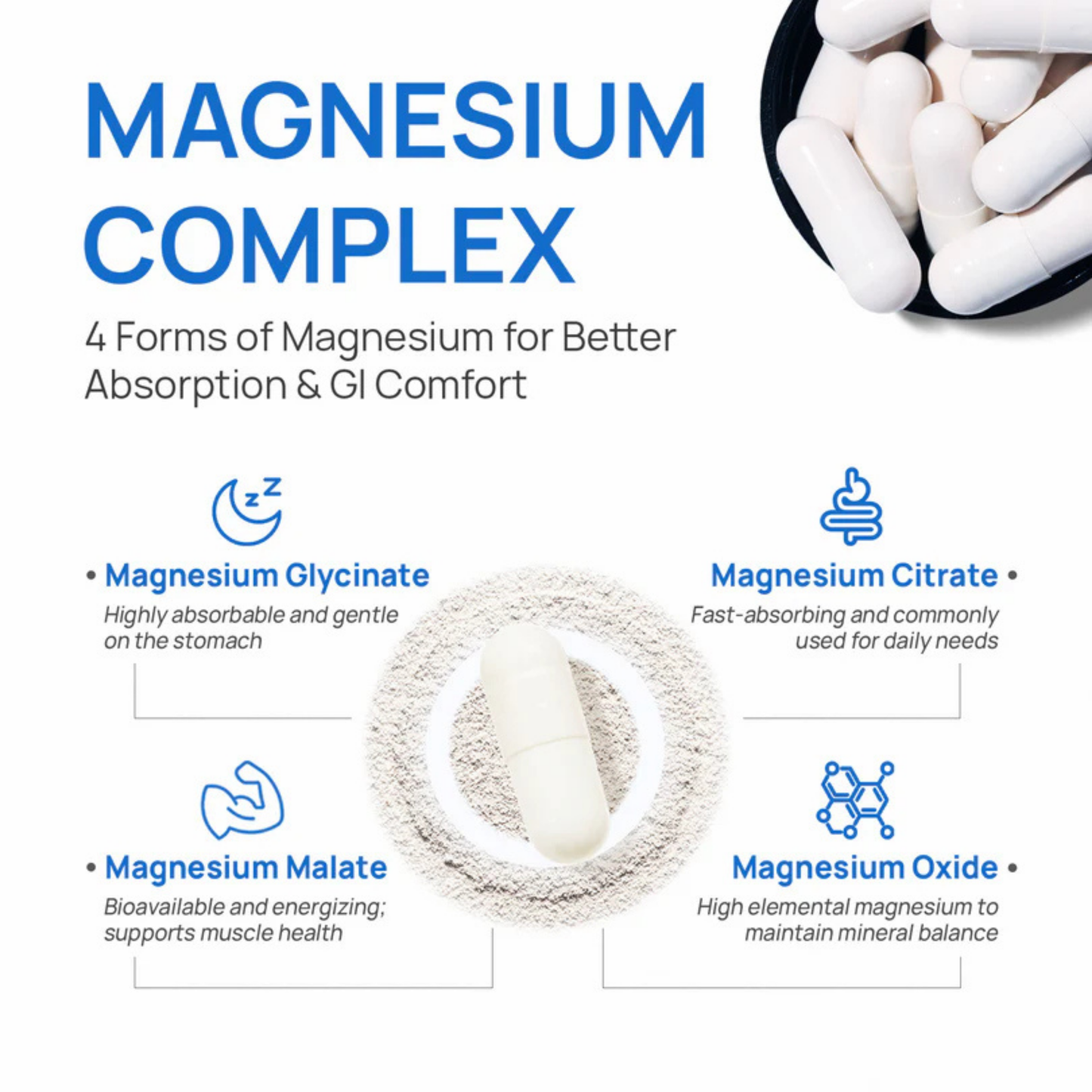 Magnesium Complex