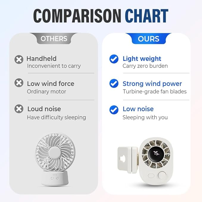 Car Clip On Fan