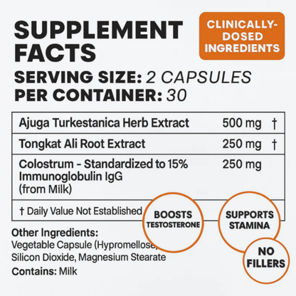 Turkesterone Tongkat Ali