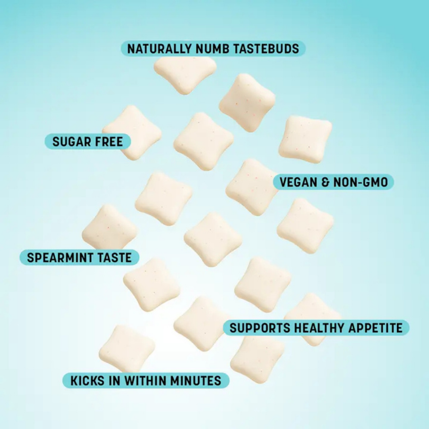 Taste-less Chewing Gum