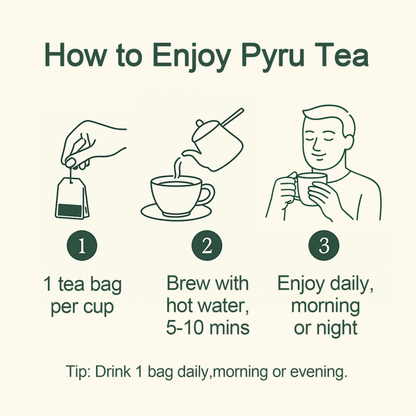 Beet Root Energy Tea