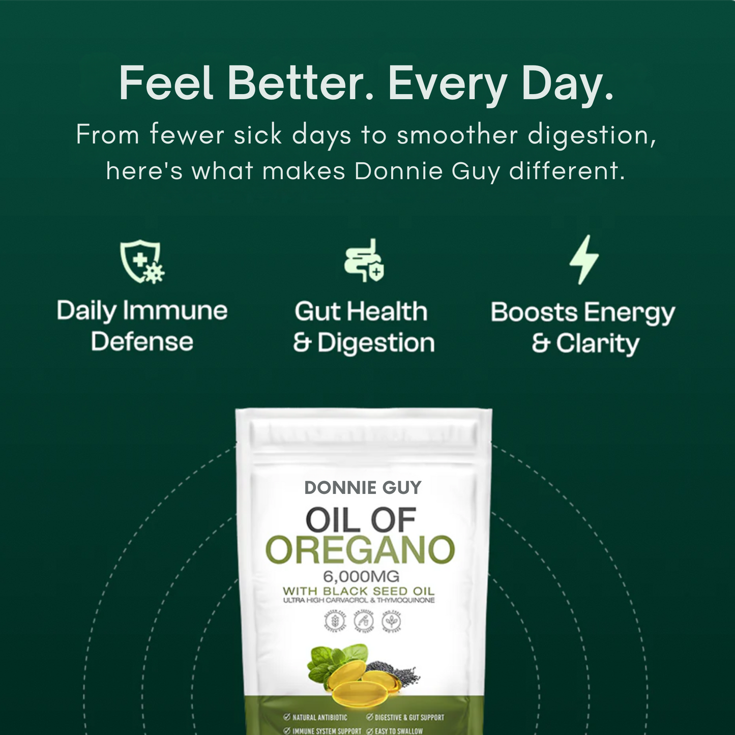 Oil of Oregano
