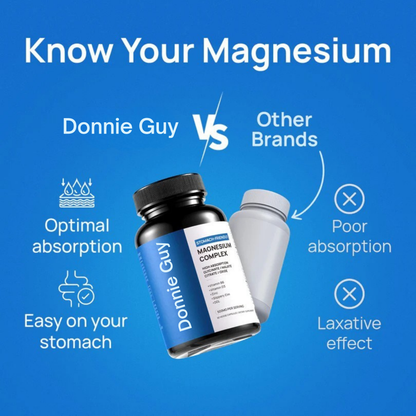 Magnesium Complex