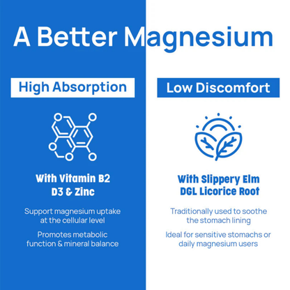 Magnesium Complex