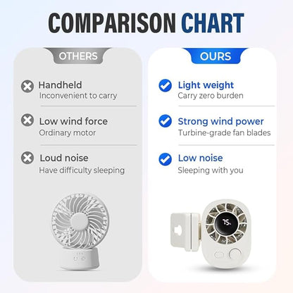 Car Clip On Fan
