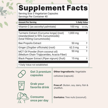 Turmeric Curcumin